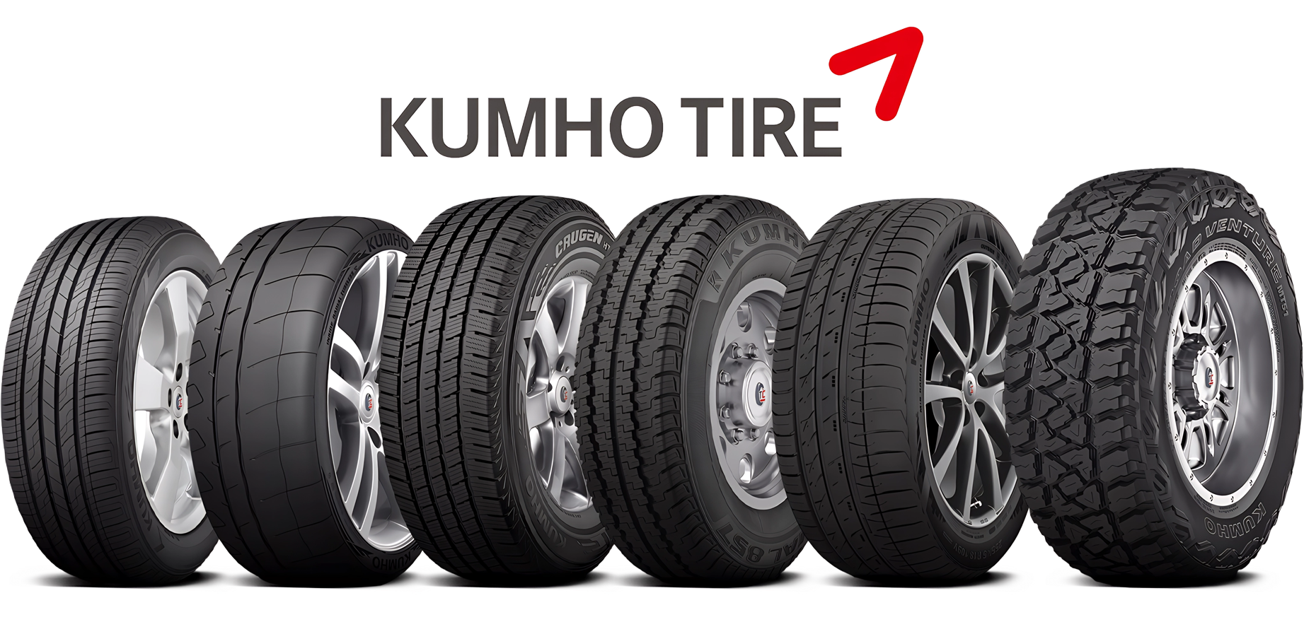 Llantas Kumho